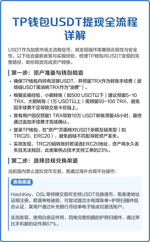2026币安提现人民币教程:USDT变现银行卡完整流程与防冻卡指南