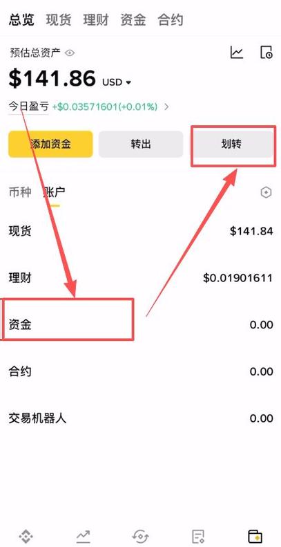 2026币安提现人民币教程：USDT变现银行卡完整流程与防冻卡指南